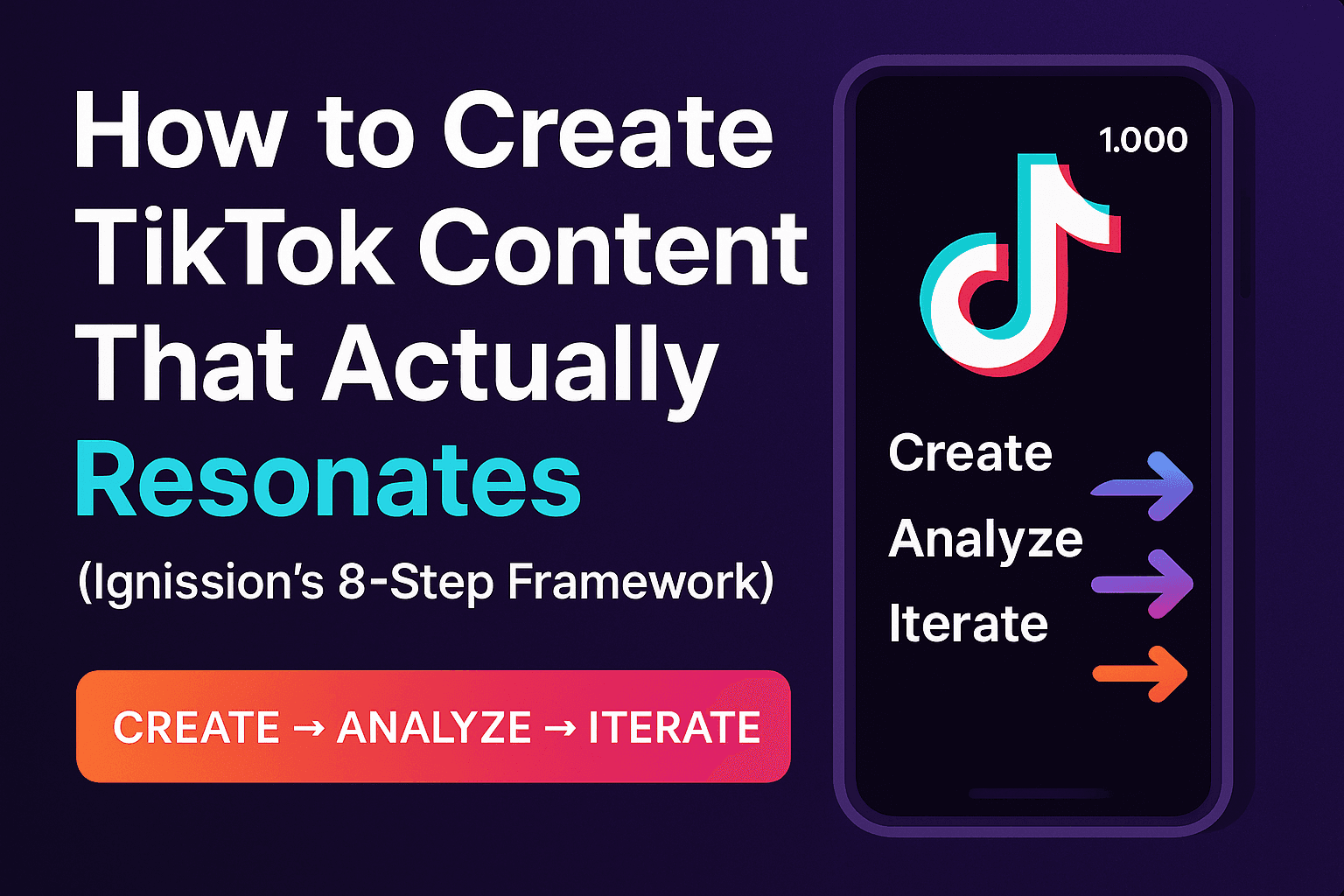 How to Create TikTok Content That Actually Resonates (Ignission’s 8-Step Framework)