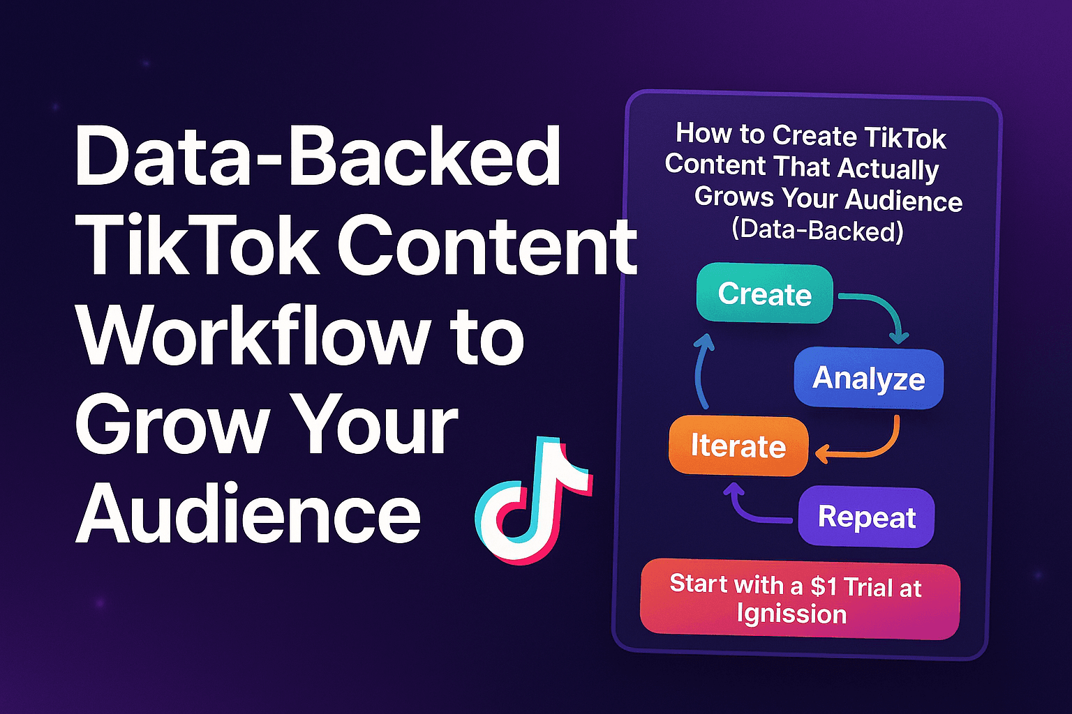 Data-Backed TikTok Content Workflow to Grow Your Audience